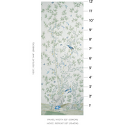 Brighton Pavillion Panel