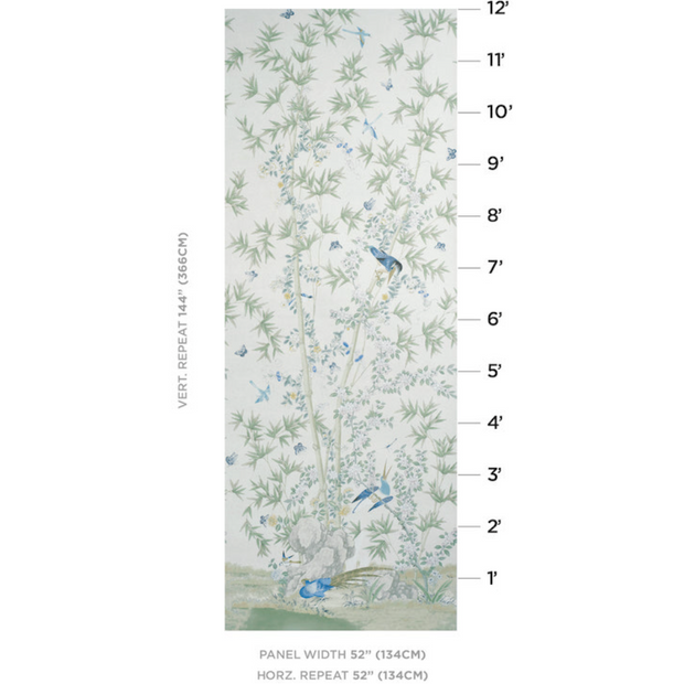 Brighton Pavillion Panel