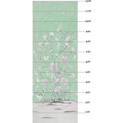 Chinois Palais Panel